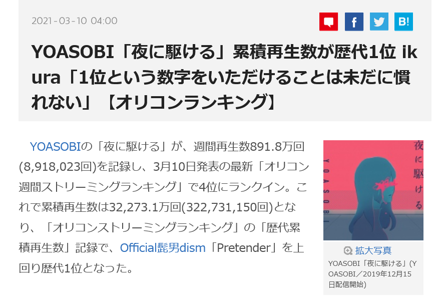Screenshot of ORICON NEWS article about YOASOBI's Yoru ni Kakeru becoming the most streamed song in Japan ever