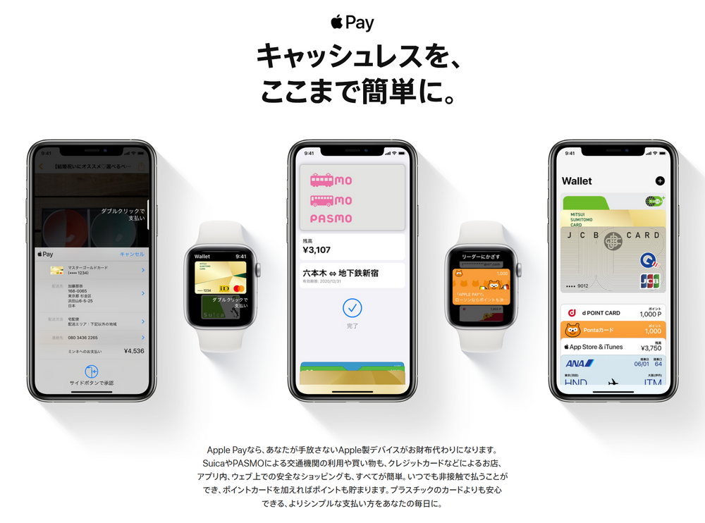 Apple Pay website